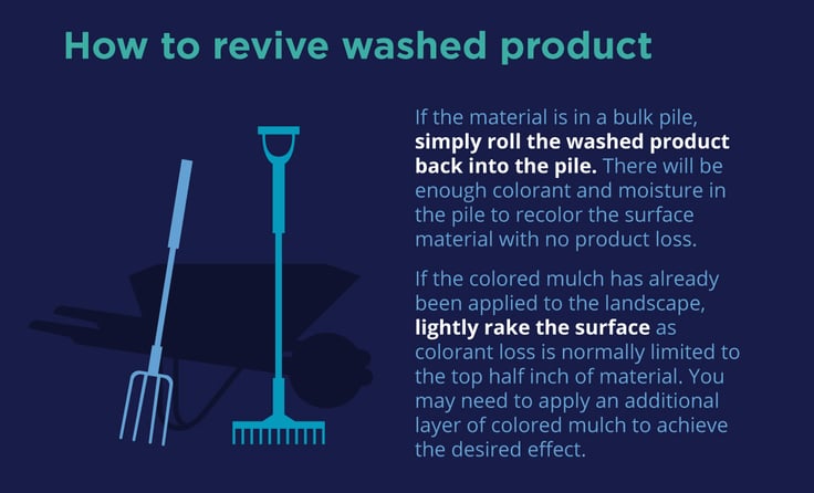 how-to-revive-washed-product