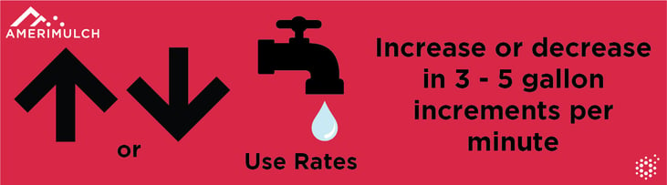 increase-water-rates