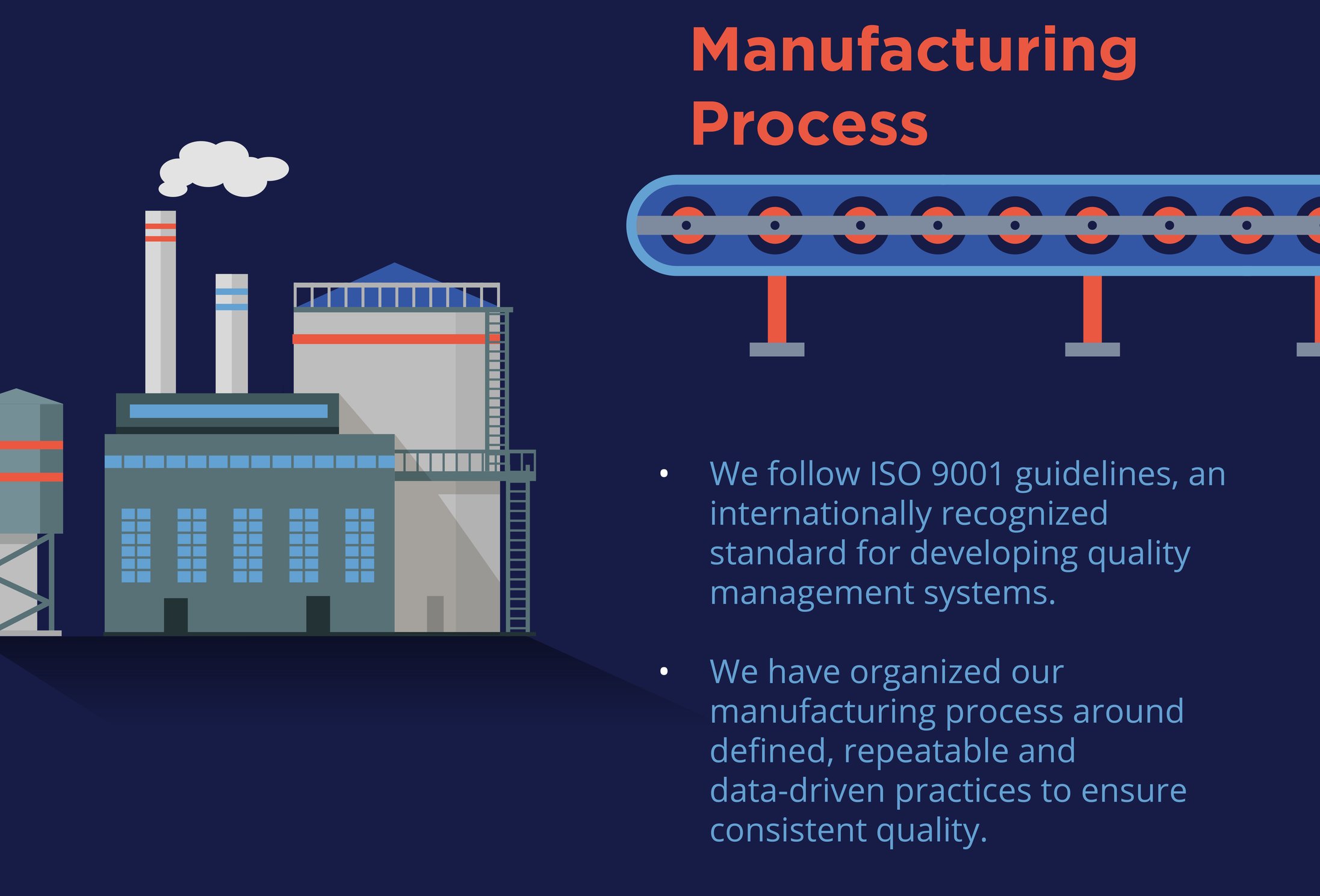Product Quality Starts With Control