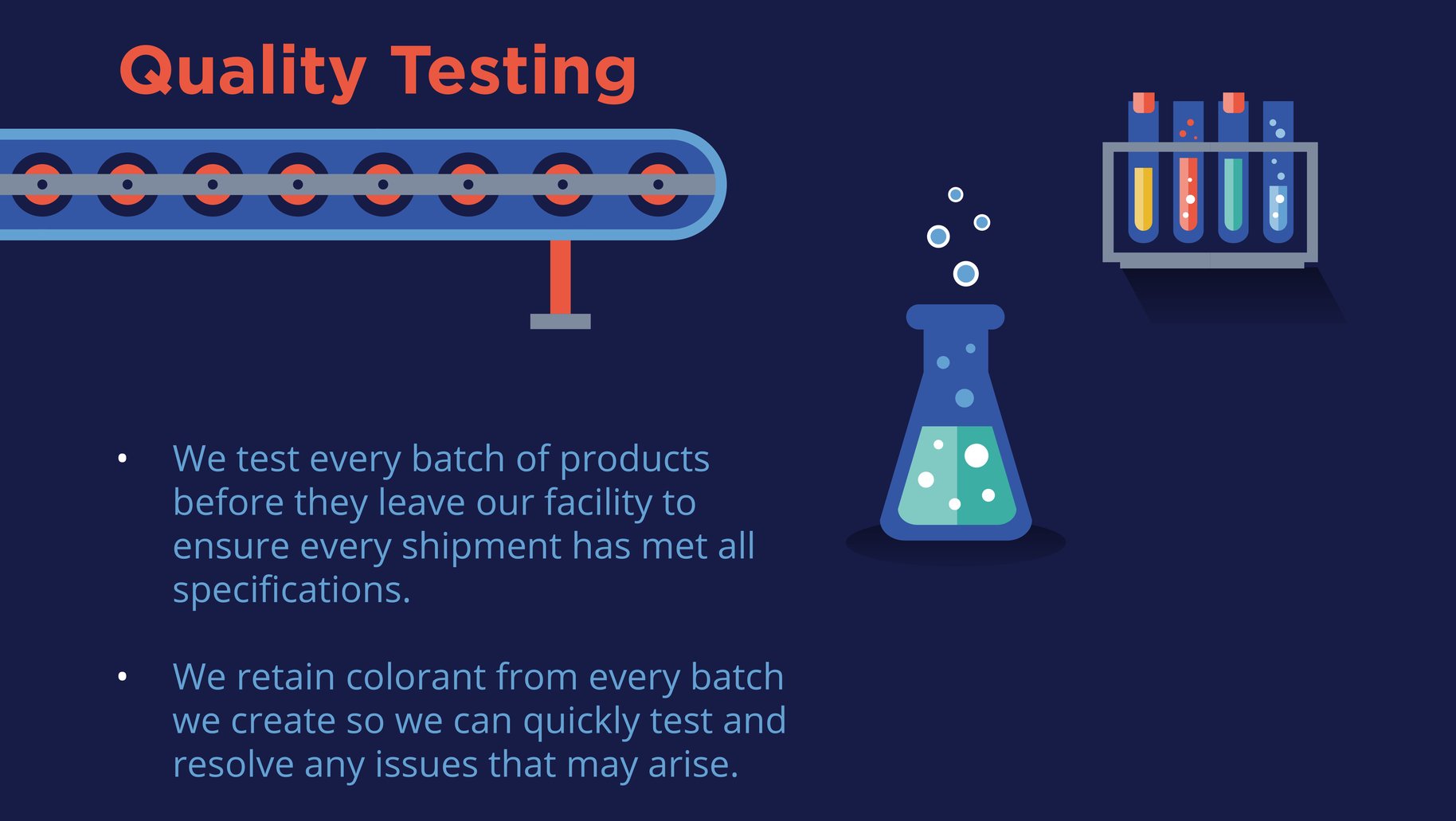 Product Quality Starts With Control